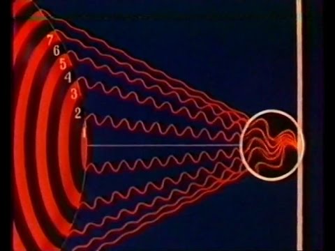 Дифракция света, 1980, HD