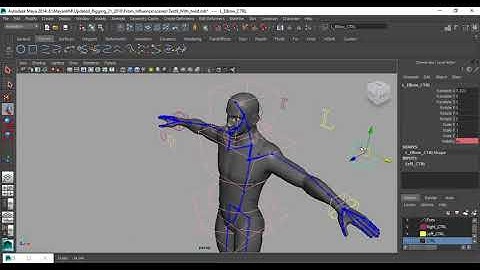 Satyawar Rigging Work Flow Using Maya 2014