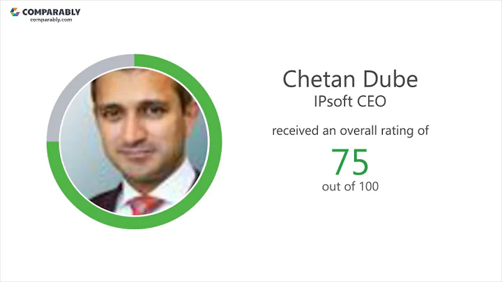 IPsoft Employee Reviews - Q3 2018