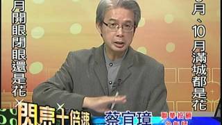 聯華投顧 閃亮十倍速 蔡宜璋 1041112(3) 09:00~10:00