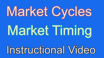 Cycle Envelopes Market Cycle Timing Instructional Video | Rick J Ratchford