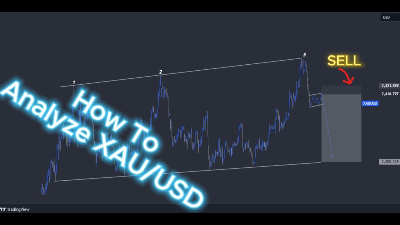 How To Analyze XAUUSD [FALCON FX] - YouTube