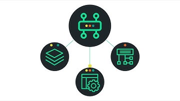 Move Real-Time Data Across Hybrid Cloud Environments with Solace PubSub+