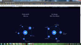 Rubius - Mạng thanh toán phân cấp toàn cầu ICO