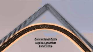 3M™ Twin Axial Cable Promotional Video