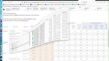 NRDR Interactive Reports - How to Download Data to Excel