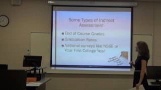 Reflection, Self-Evaluation, and Surveys