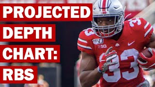 Ohio State Projected Post Spring Depth Chart: Running Backs