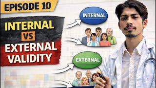 Internal vs External Validity Explained Clearly | Practical Guide to Research Ep 10