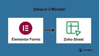 Elementor Forms to Zoho Sheet Integration (Free Plugin) | Integrazo Automator