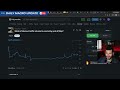 Trump Theater Distracts Investors From COVID Style Inflation Shock | Daily Macro Update - 4.7.26