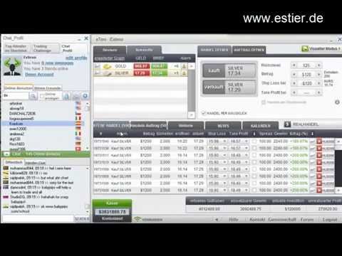 Mit forex trading reich werden