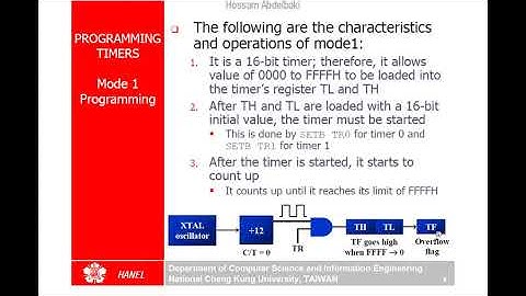 Mazidi 8051 Timers Part1 (Arabic)