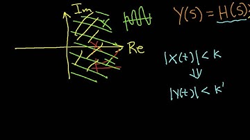 Stability and Pole Locations