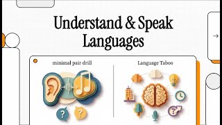 Give me 7 minutes and I'll show you ONCE AND FOR ALL how to UNDERSTAND and SPEAK other languages.