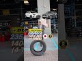 Latest Tire Offer at Tire.ae | Buy 3 Get 1 Free on Selected Tires