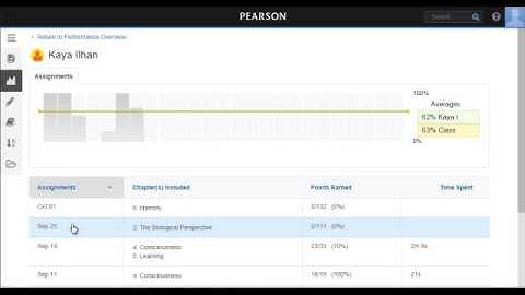 Revel for Educators: How to Adjust Student Assignment Scores
