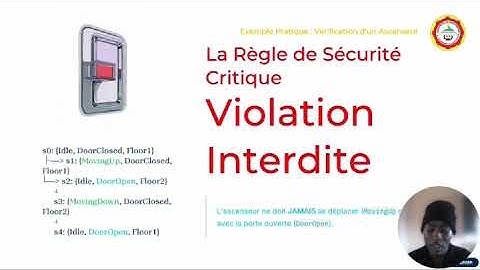 Comprendre la Computation Tree Logic (CTL) 2 exemples exclusif
