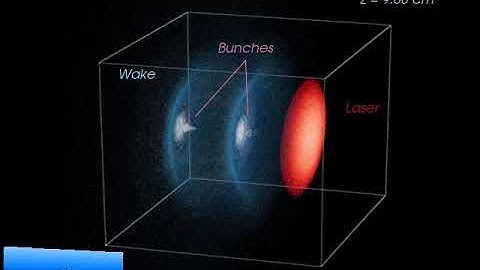 Laser Plasma Accelerators