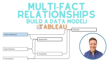 How to Build Multi-Fact Relationship Data Models in Tableau