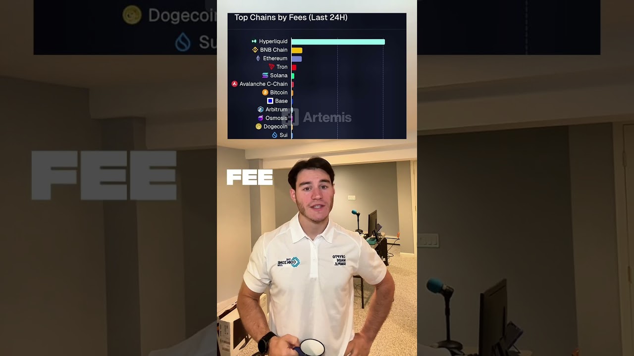 Trump Tweet Triggered Millions in Gains 💀