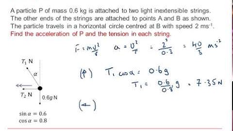 AQA Mechanics: Circular motion 2-3