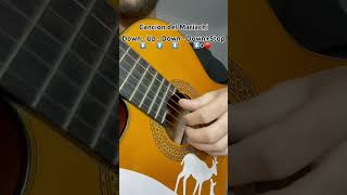 Cancion del Marichi | easy guitar rythme lesson
