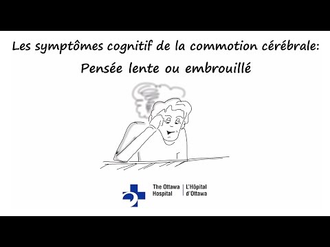 Vidéo: Dépression Du Brouillard Cérébral: Symptômes, Causes Et Plus