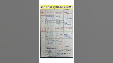 Ssc chsl syllabus 2023 #cgl #motivation  #SSC_CGL_aspirant #chsl #ssccgl2023 #syllabus #2023