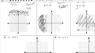 HW 28 Graphing Linear Inequalities