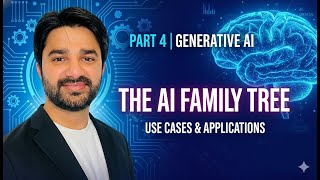 Part 4 | Generative AI | The AI Family Tree