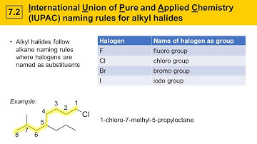 7.2 Alkyl halide naming