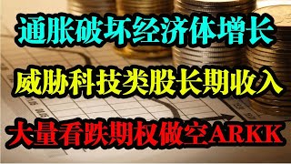 美股大盘跳水,通胀压力威胁科技股长期收人,ARKK被大量做空