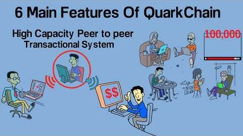 6 Main Features Of QuarkChain