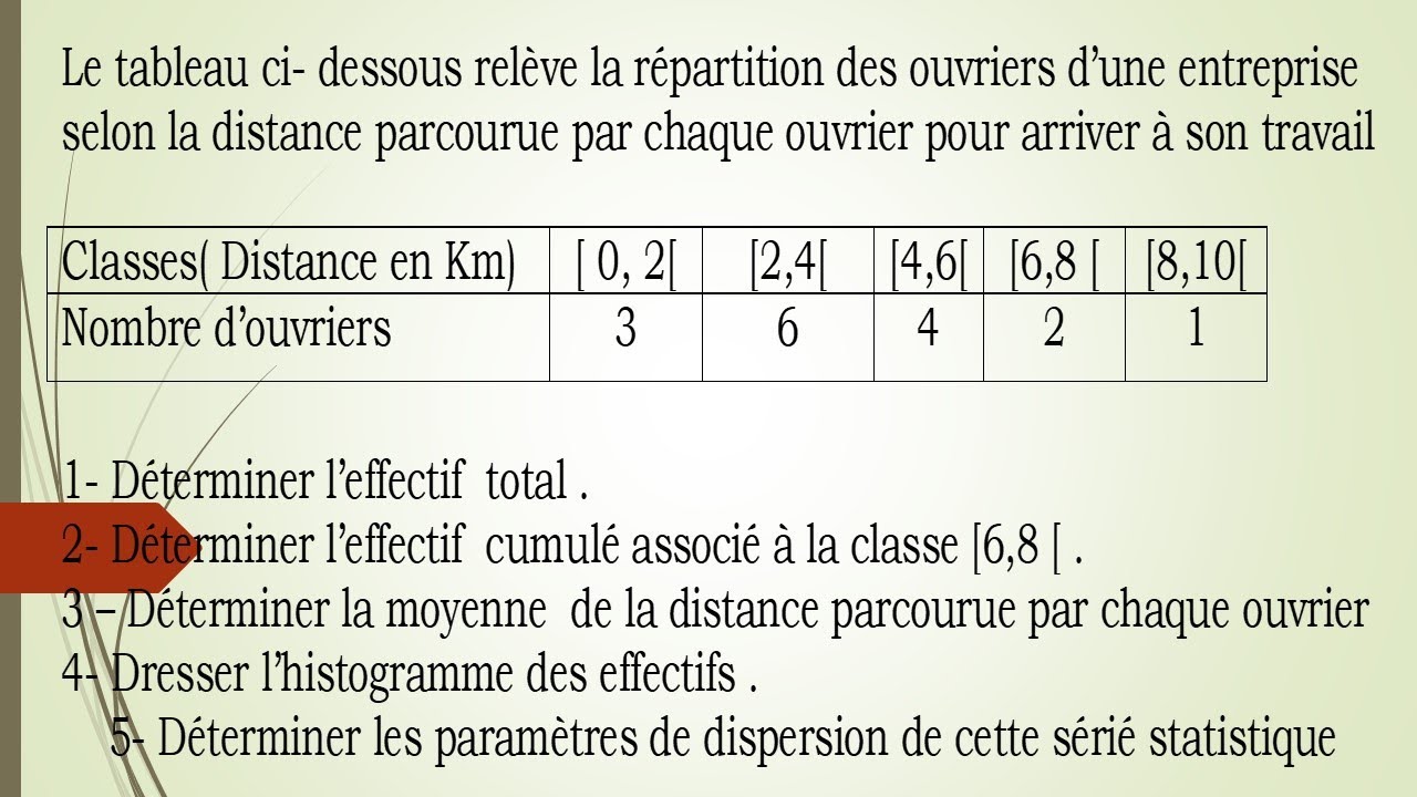 STATISTIQUES - EXERCICE n°1-TRONC COMMUN SCIENTIFIQUE -BIOF