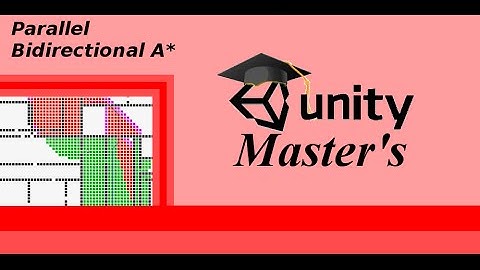 Unity Master