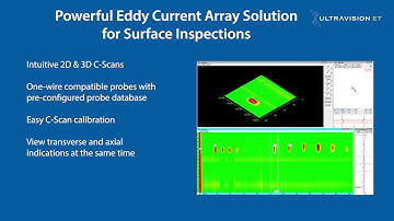 Introducing UltraVision ET Software (3.11)