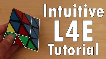 Intuitive L4E Pyraminx Tutorial! (Best intuitive algs with fingertricks)