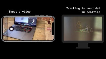 AR Video tracking with Byplay Camera