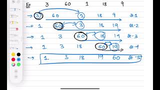 Selection Sort Algorithm || Example -2 ||