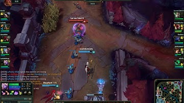 Why Riven Lethality is Broken