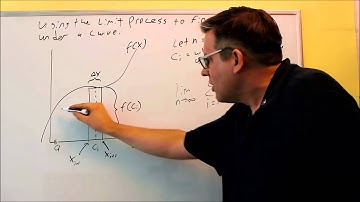 Finding the Area Under a Curve Using the Limit Process (Introduction)