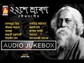 Baishe Sraban || 22Shey Shrabon || On The Occasion Of 80th Death Anniversary Of  Rabindranath Tagore