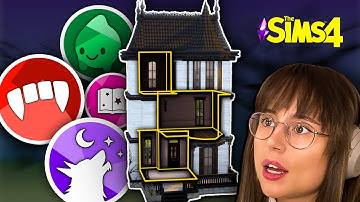 Building a House in the Sims but Each Room is a Different Occult