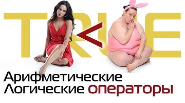 Java для начинающих. Урок 5: Арифметические и логические операции. Операции сравнения и присваивания