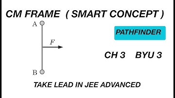 [JEE ADVANCED][ PATHFINDER C3 BYU 3] CM FRAME  APPLICATION[ ADVANCE PROBLEMS IN SCHOOL PHYSICS]