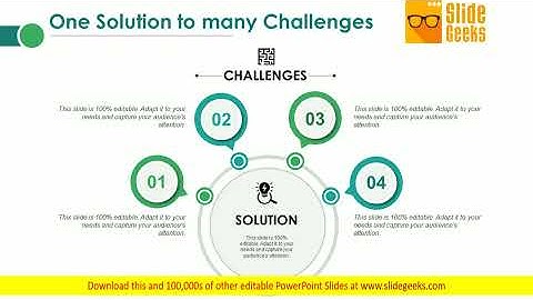 One Solution To Many Challenges Ppt Powerpoint Presentation Templates