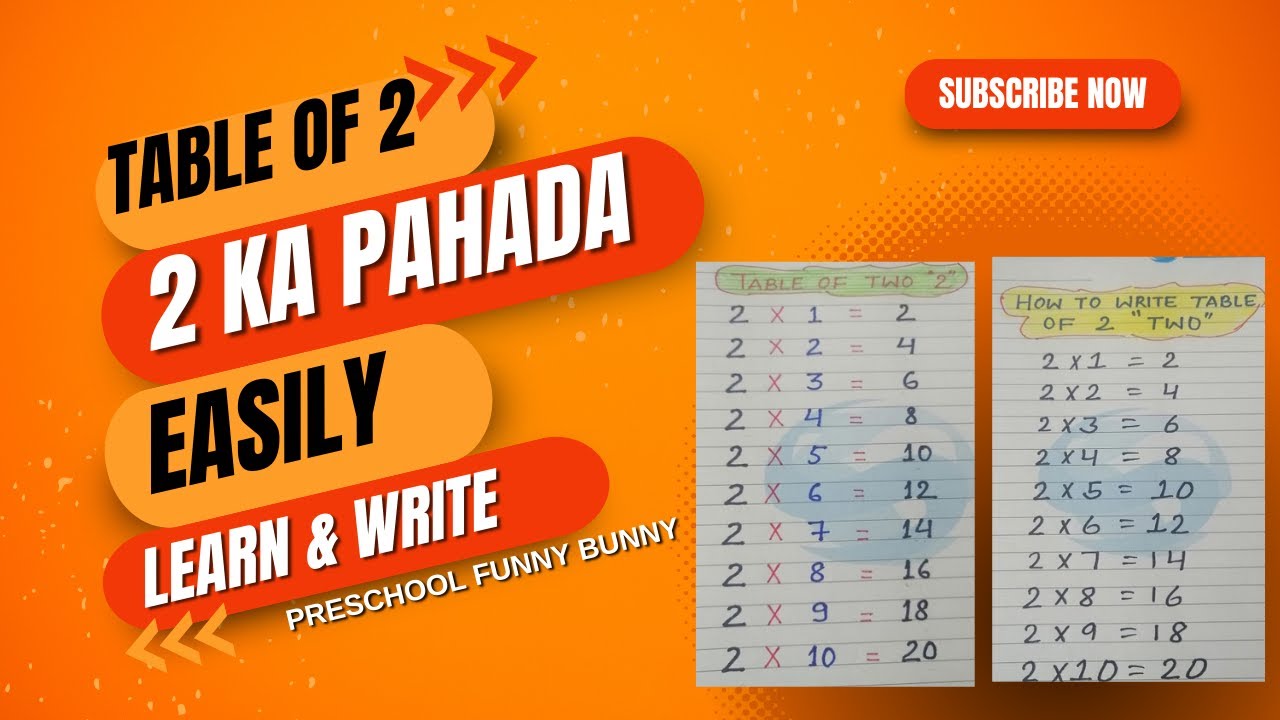 Table Of 2 Learn Multiplication Table Of 2 Maths Table Table Of 2 2 table-of-2-learn-multiplication-table-of-2-maths-table-table-of-2-2
