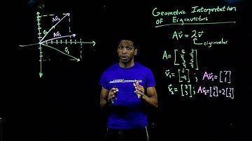 An Introduction to a Geometric Understanding of Eigenvectors