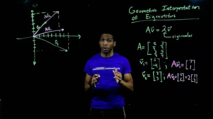 An Introduction to a Geometric Understanding of Eigenvectors